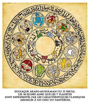 les signes astrologiques arabes